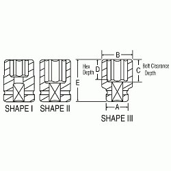 GP® 3096R Impact Socket, Standard Length, Hex Drive, 3/4 in Drive, 1.77 in D Socket, 6 Points